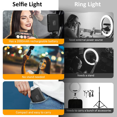 1Pc Rechargeable Selfie Light Fill Light 2000mAh Portable Clip On Light With 3 Light Modes 10 Brightness Levels For Phone Laptop Live Stream Make Up Photography