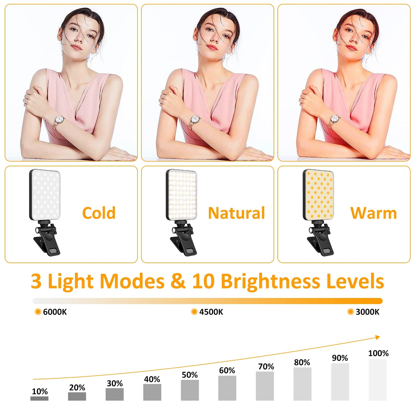 1Pc Rechargeable Selfie Light Fill Light 2000mAh Portable Clip On Light With 3 Light Modes 10 Brightness Levels For Phone Laptop Live Stream Make Up Photography